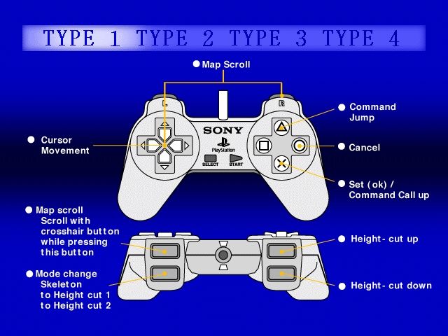 A-Train [Long Box] screenshot 4 for Playstation